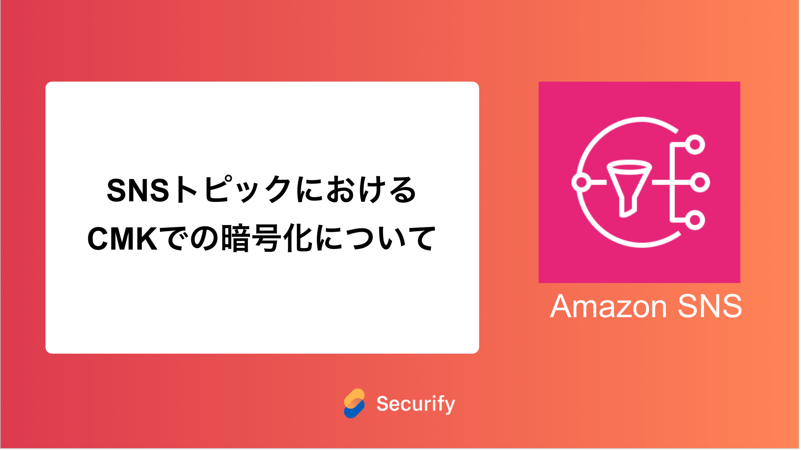 fc6ada0622dab87b7e5d59fbf50cda